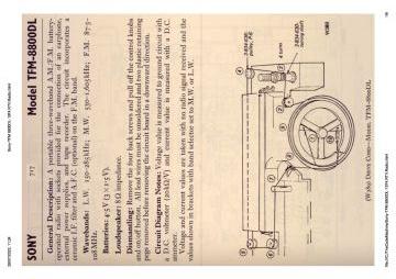 Sony-TFM 8800DL-1974.RTV.Radio preview